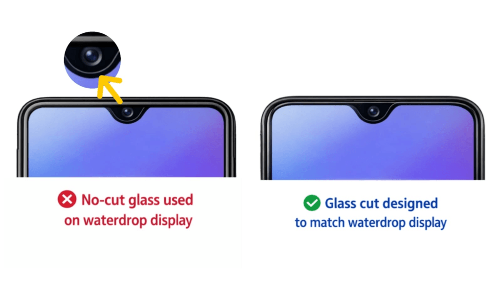 Waterdrop notch display showing camera partially covered by no-cut tempered glass compared with correctly cut tempered glass