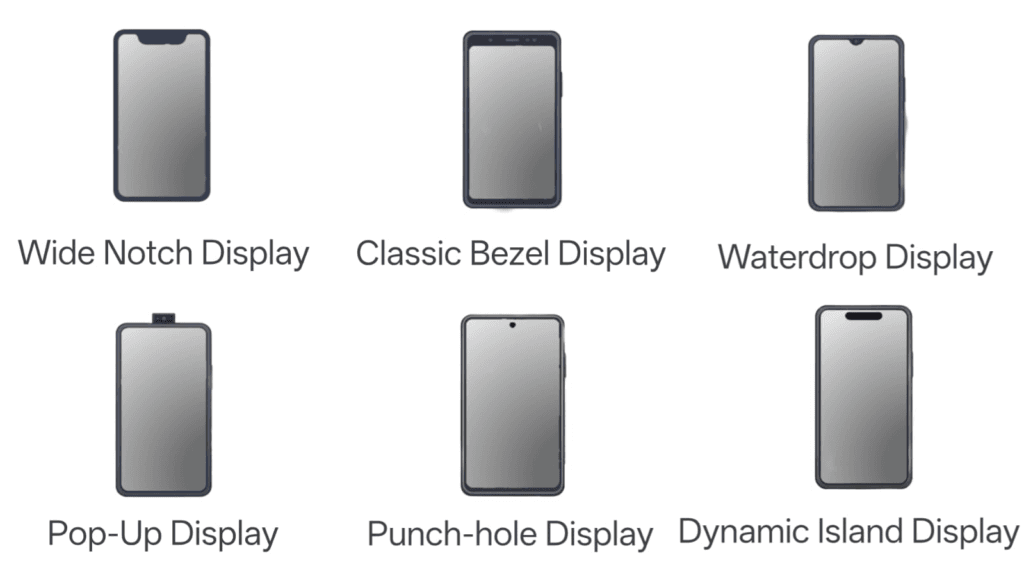 Illustration showing six smartphone display types with different camera cut designs, including punch-hole, waterdrop notch, wide notch, classic bezel, dynamic island, and pop-up camera displays.
